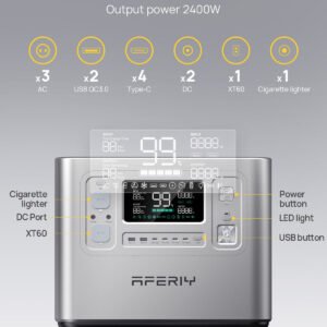 AFERIY P210 Tragbare Power Station 2400W 2048Wh – Bild 10