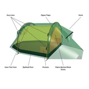 Hilleberg Nammatj 3 Zelt – Bild 12