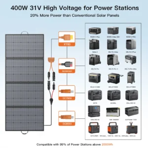 MHPOWOS 220/400W leichtes tragbares Solarpanel, faltbares Solarpanel mit Ständern für Wohnmobil, Camping, netzunabhängiges System – Bild 6