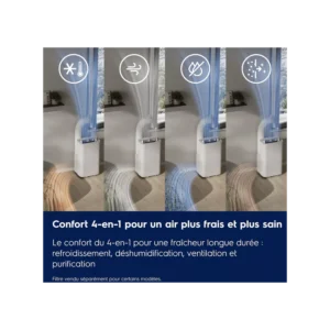 Mobile Klimaanlage ELECTROLUX ECU7678CSW – Bild 4