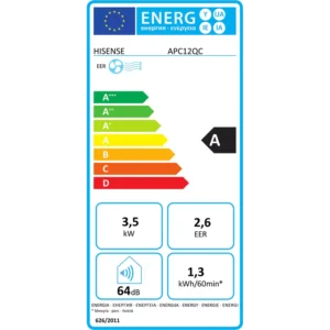 Mobile Klimaanlage HISENSE APC12QC – Bild 2